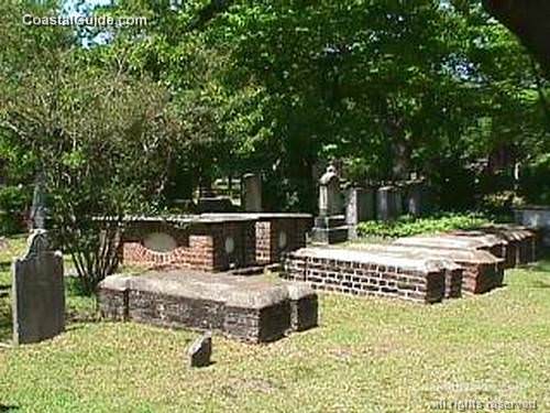 Vintage photo of Historic Georgetown, SC